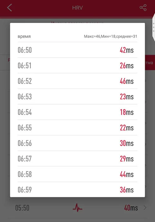 variabelnost-HRV-healthband-pro-10