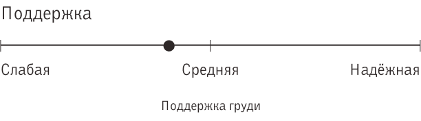 бюстье со сборками.png