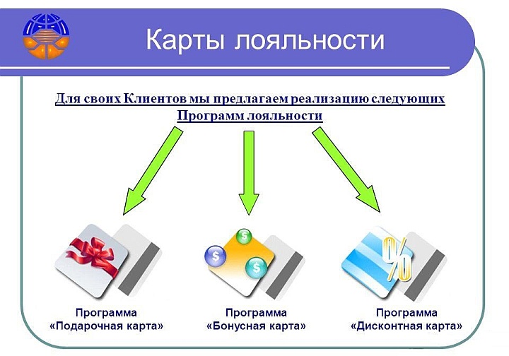 Чек может имитировать любую разновидность карт лояльности