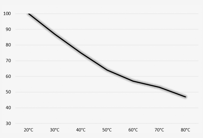 grafik-2-trn.png