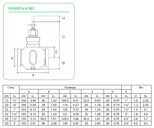 Размеры клапана  Schneider Electric V241-32-16