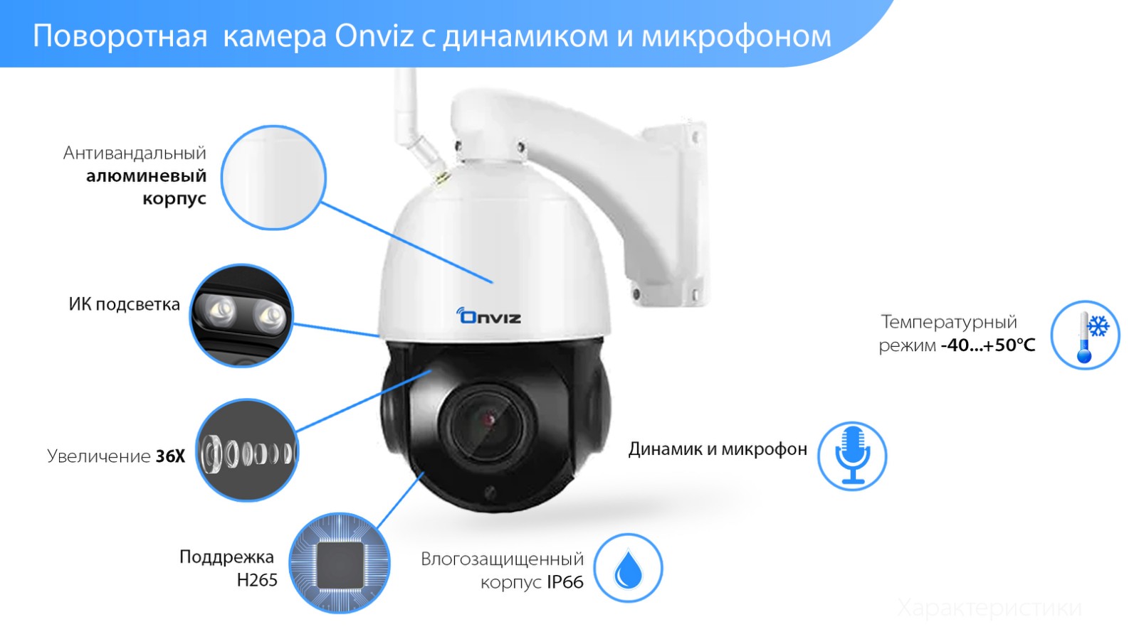 Уличная Поворотная Wi-Fi Camera (Zoom36x)