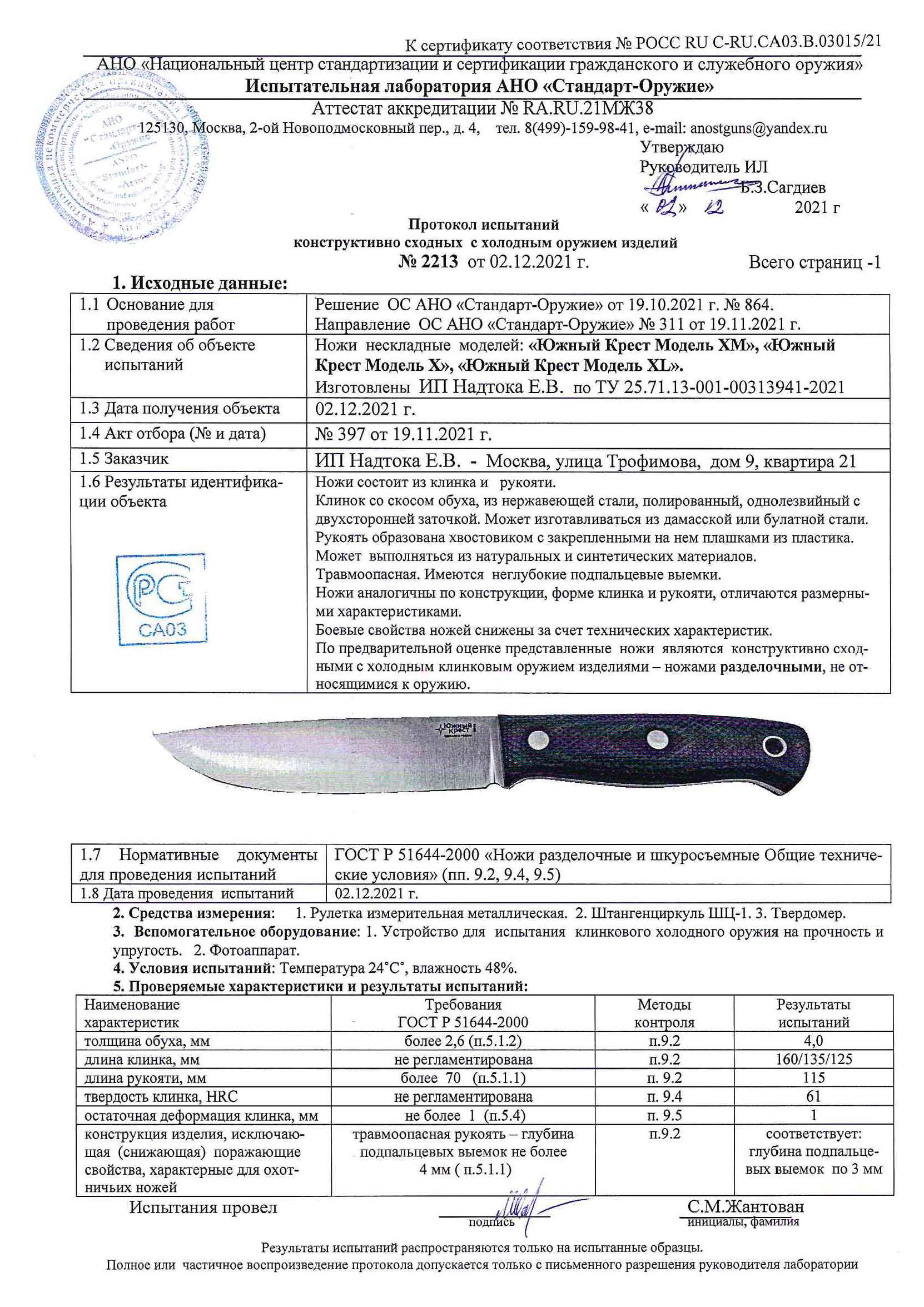 МодельХ_Хм_Хl МодельХ_Хм_Хl.jpg