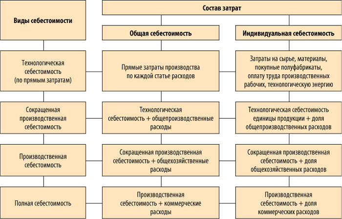 Райчихинск оденет малышей — Амурская правда, новости Благовещенска и Амурской области