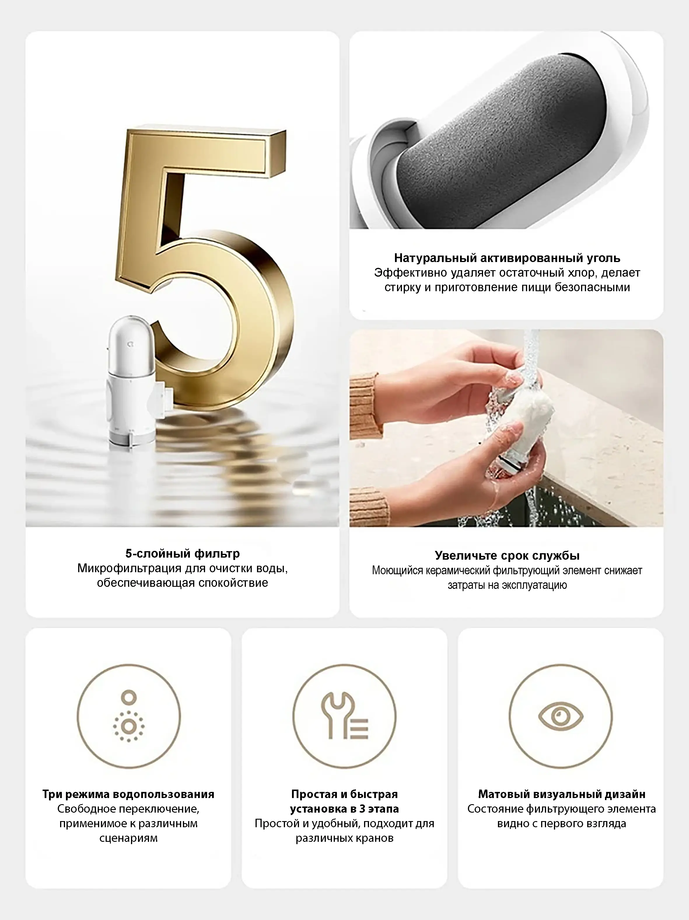 Фильтр-насадка на кран Xiaomi Mijia Faucet Water Purifier 2 (MJLTJSQDB01)-описание-11.webp