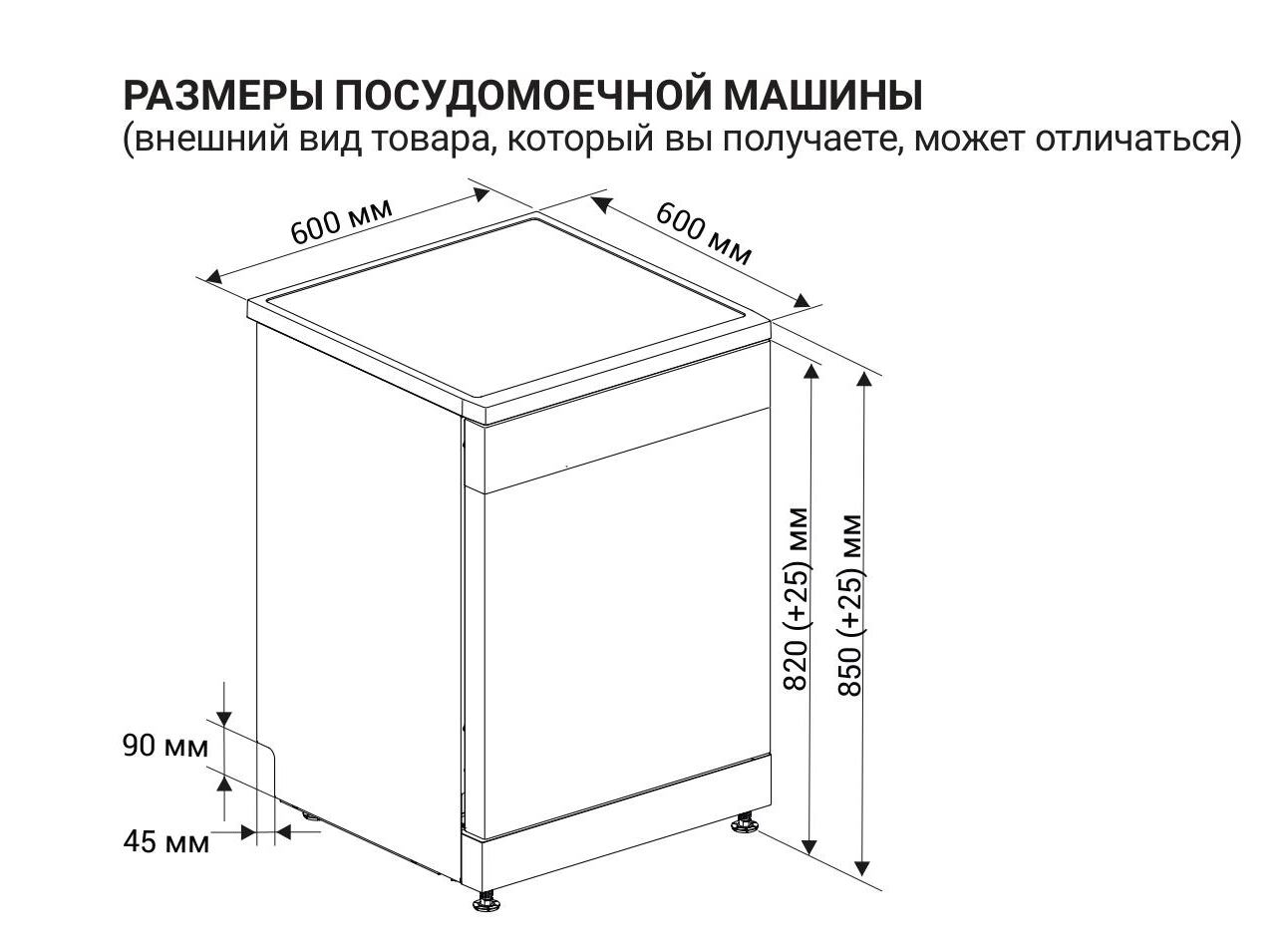 инструкция F68 1530-pages-2.jpg
