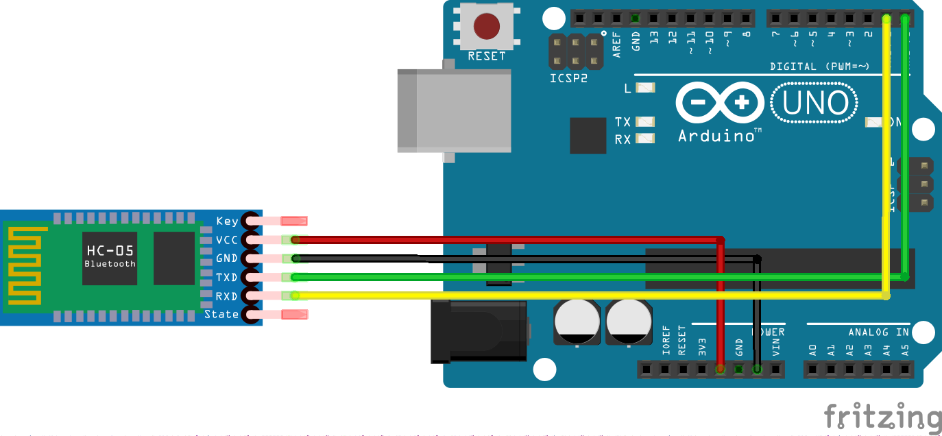 HC-05 Arduino