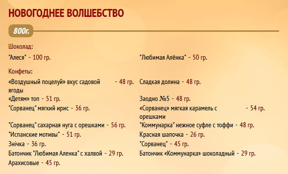 Новогодний подарок "Новогоднее волшебство" 800г Коммунарка