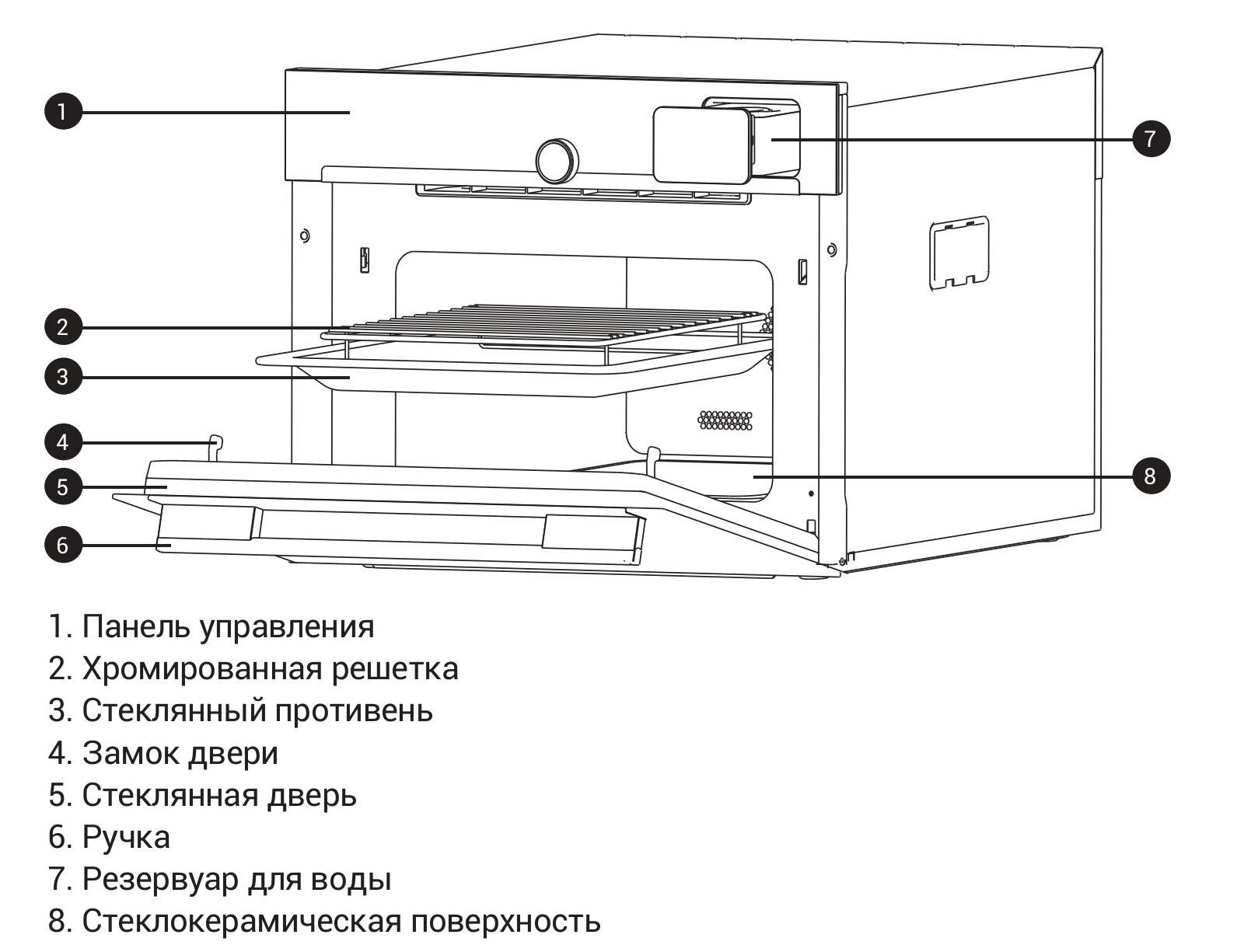 инструкция Hiberg MS-VM 5115 -pages-images-0.jpg