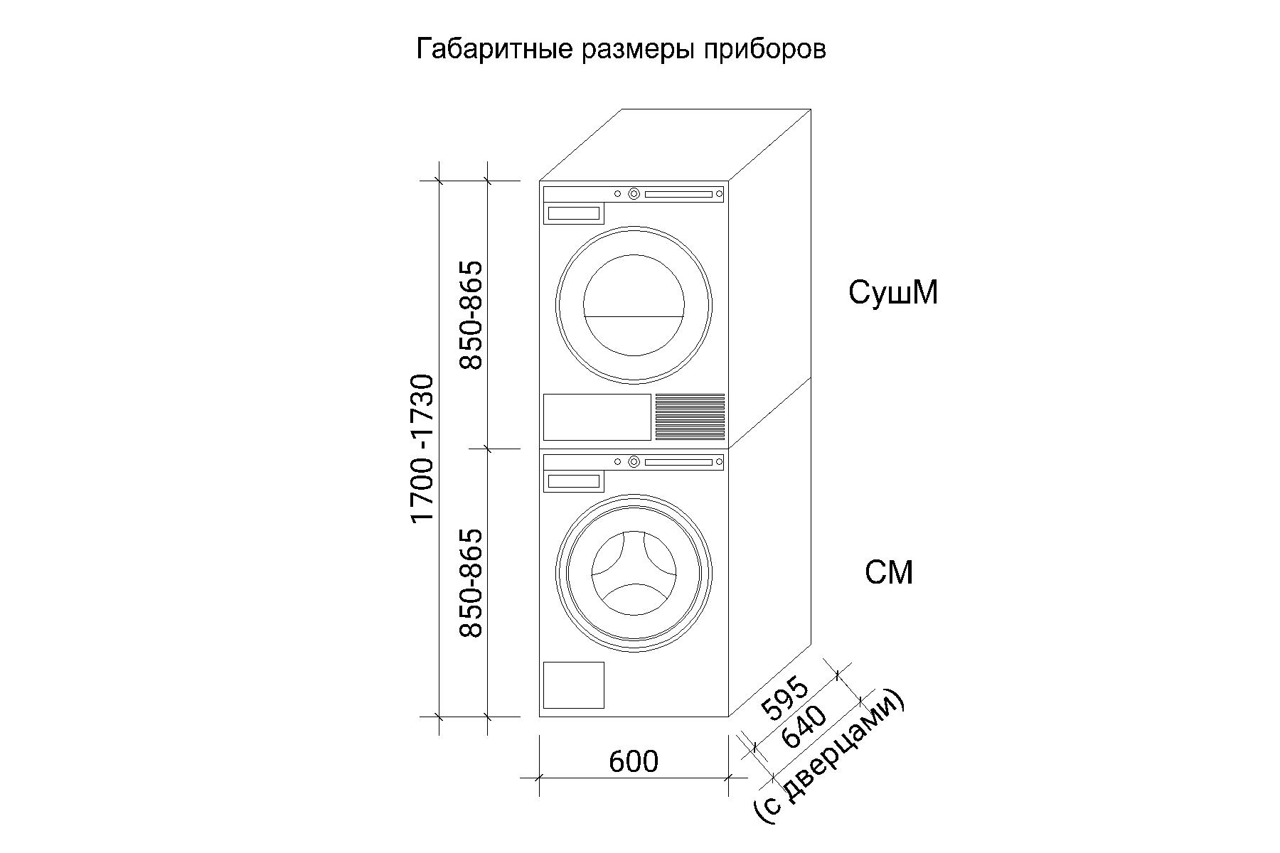 Стиральная машина тех карта