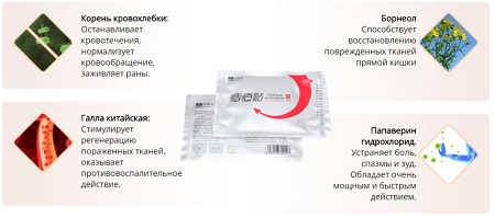 Китайский пластырь от геморроя Anti-Hemorrhoids-Patch