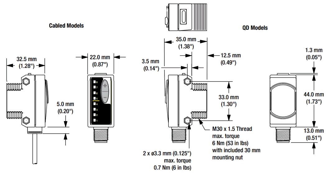 Banner_QS30LLP_dimensions.jpg