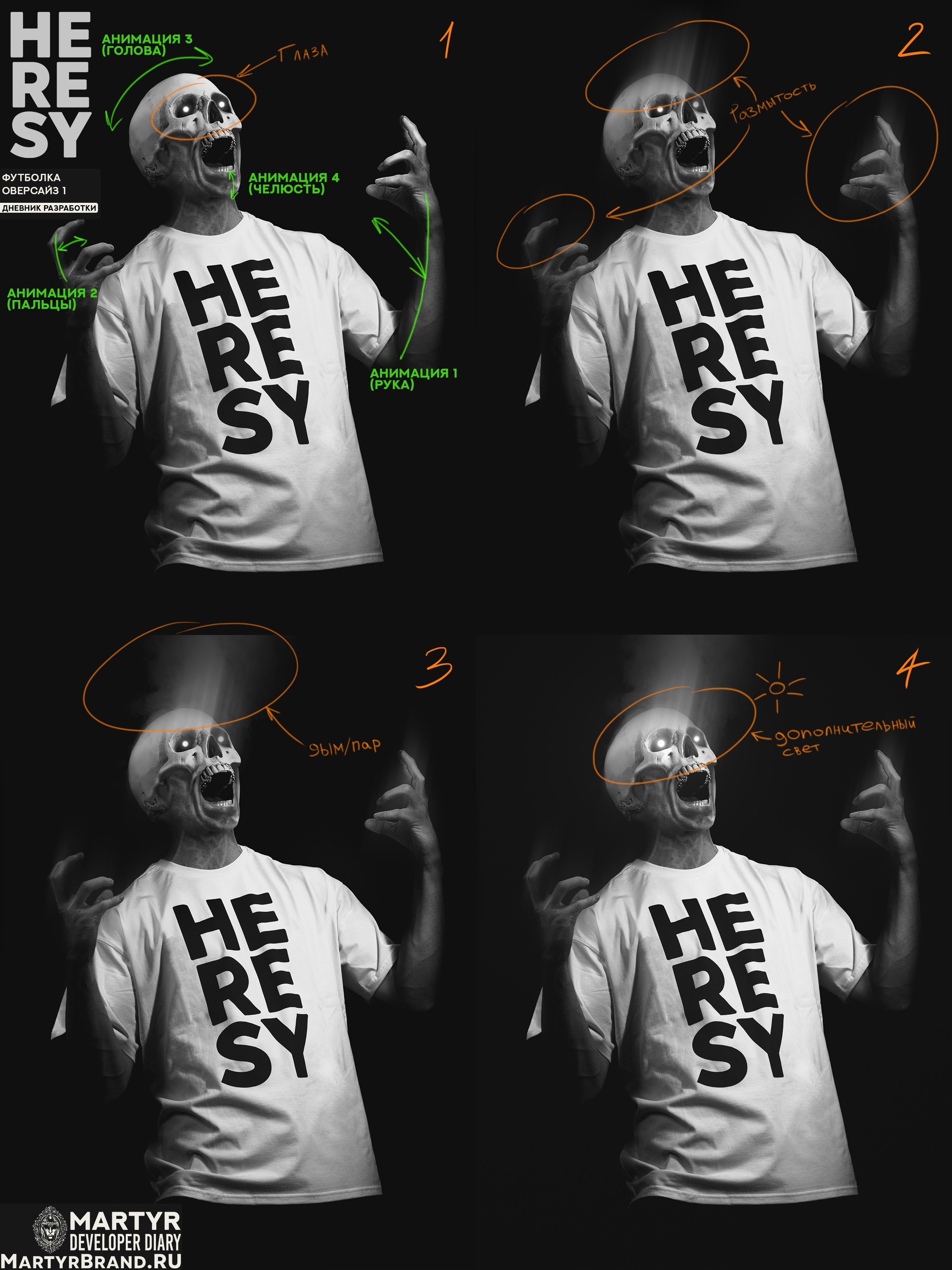 HERESY__PROCESS__4.jpg HERESY__PROCESS__4.jpg