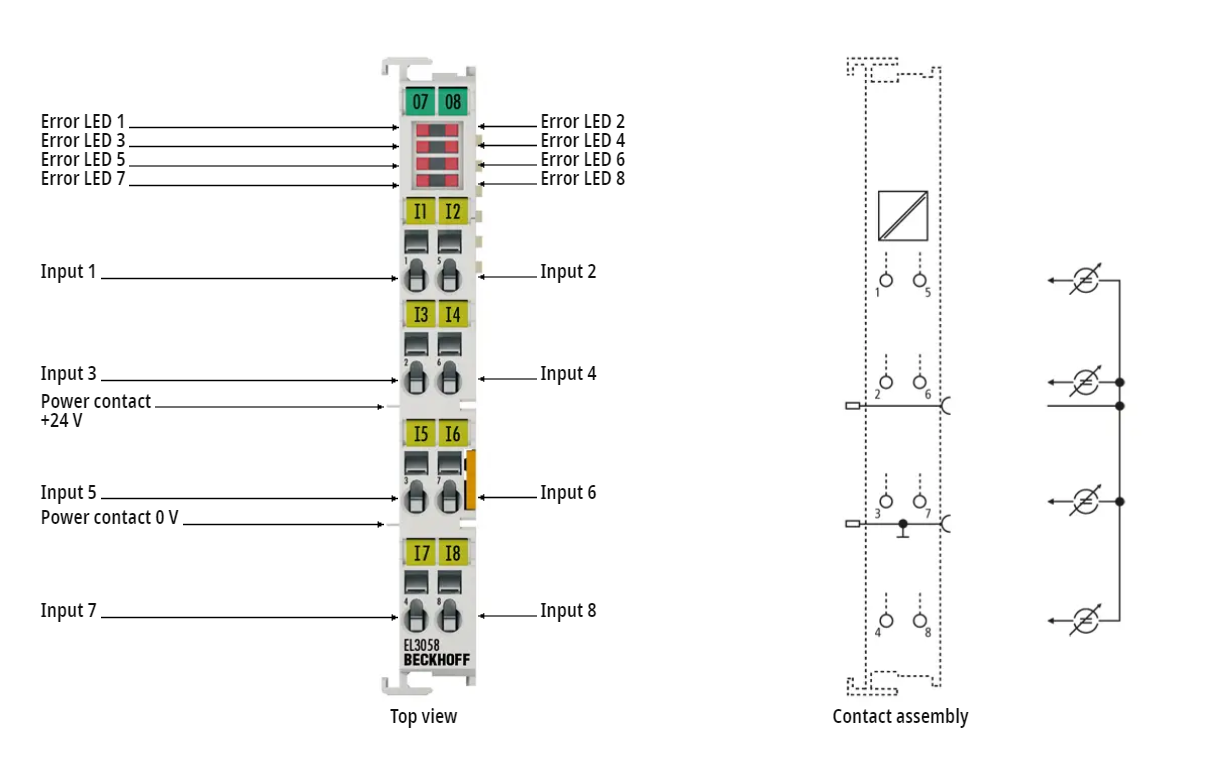 Beckhoff_EL3058_connection.PNG