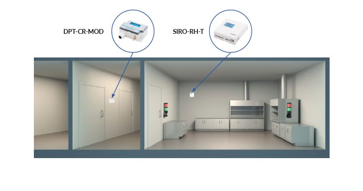 DPT-CR-MOD_for_cleanroom_monitoring.jpg