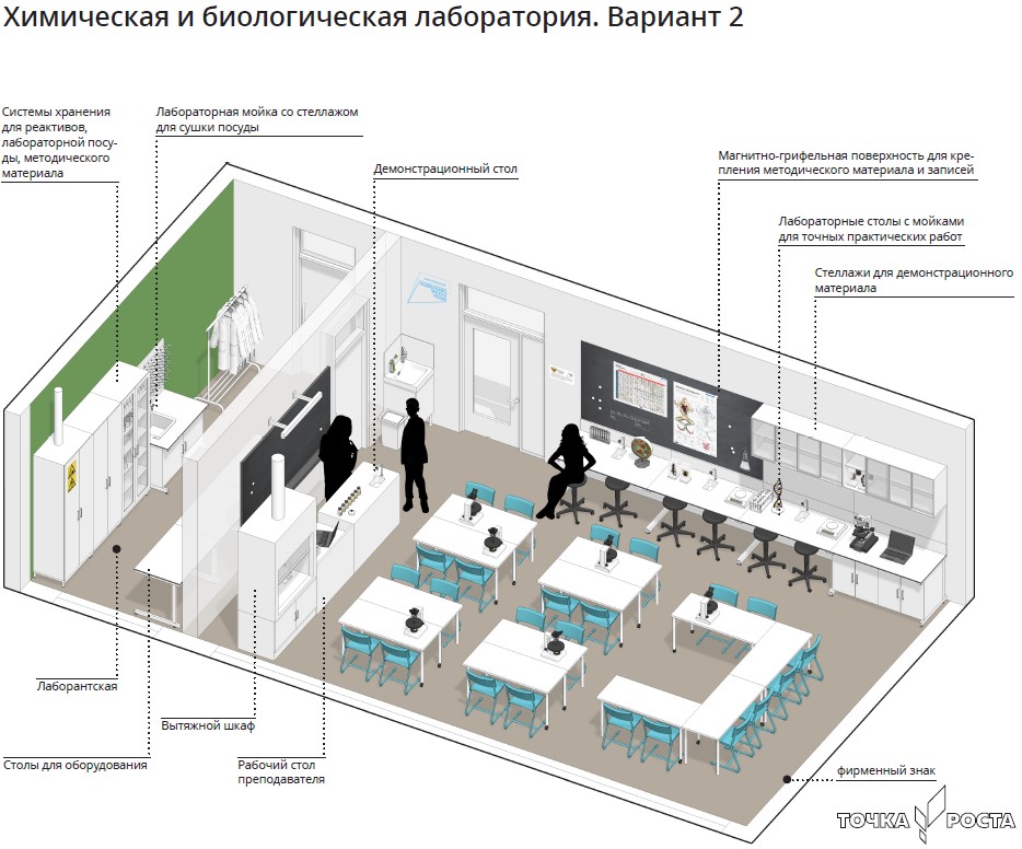 Альтернативные варианты проекта