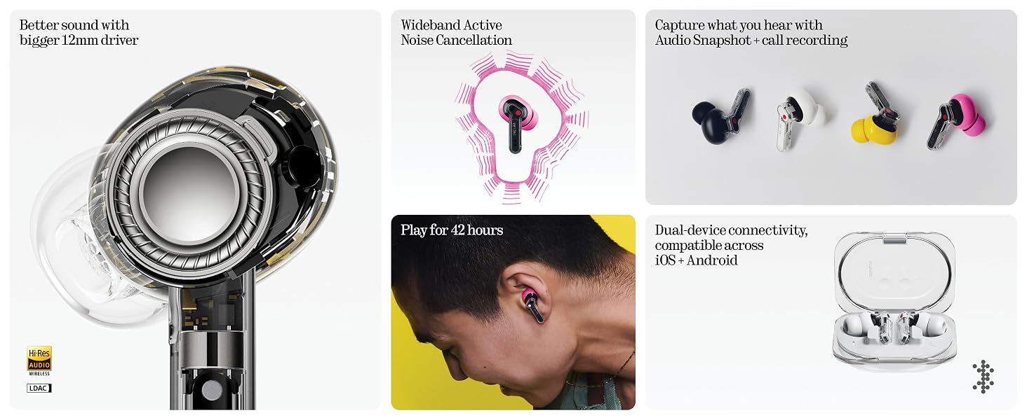купить Беспроводные наушники Nothing Ear (3a) (2026, B190 купить Беспроводные наушники Nothing Ear (3a) (2026, B190