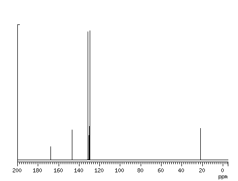 Спектр 13С ЯМР 4-метилбензоилхлорида