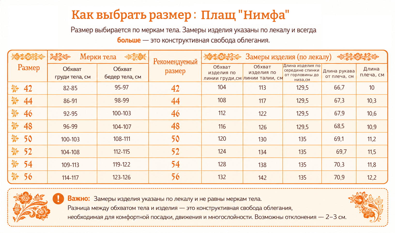 плащ нимфа.jpg