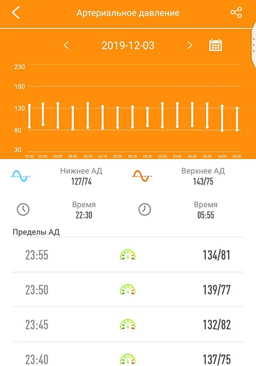 izmerenie-davlenie-healthband-pro-10