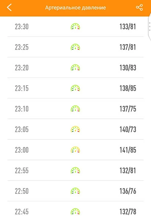 rezultaty-izmereniya-davleniya-healthband-pro-10