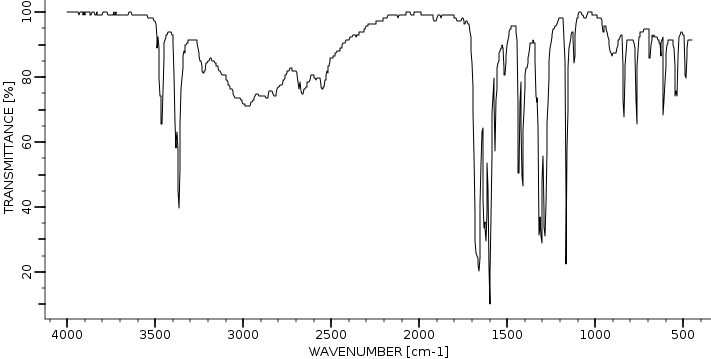 Спектр ИК 4-аминобензойной кислоты