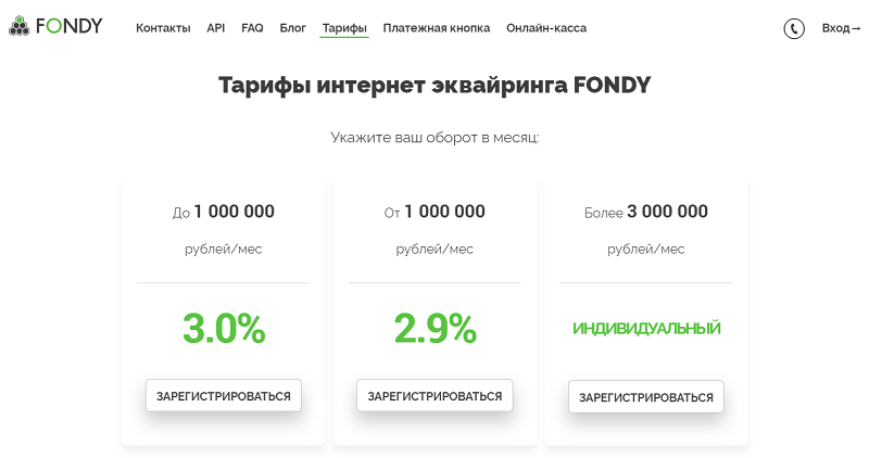 интернет эквайринг Fondy 