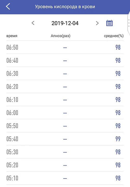spo2-saturaciya-healthband-pro-10