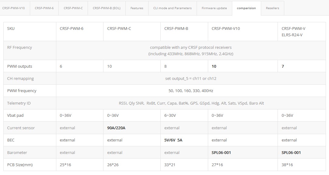 ELRS-opencollective-04.jpg