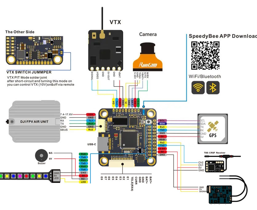 polyotnyy-kontroller-t-motor-f7-pro-full-13 polyotnyy-kontroller-t-motor-f7-pro-full-13.jpg