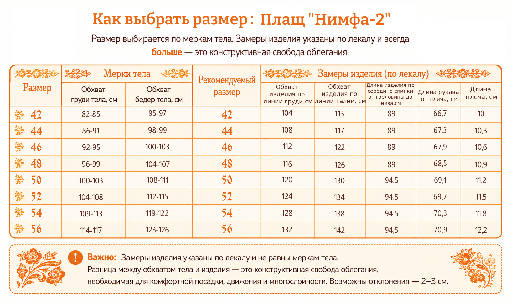 плащ нимфа-2.jpg