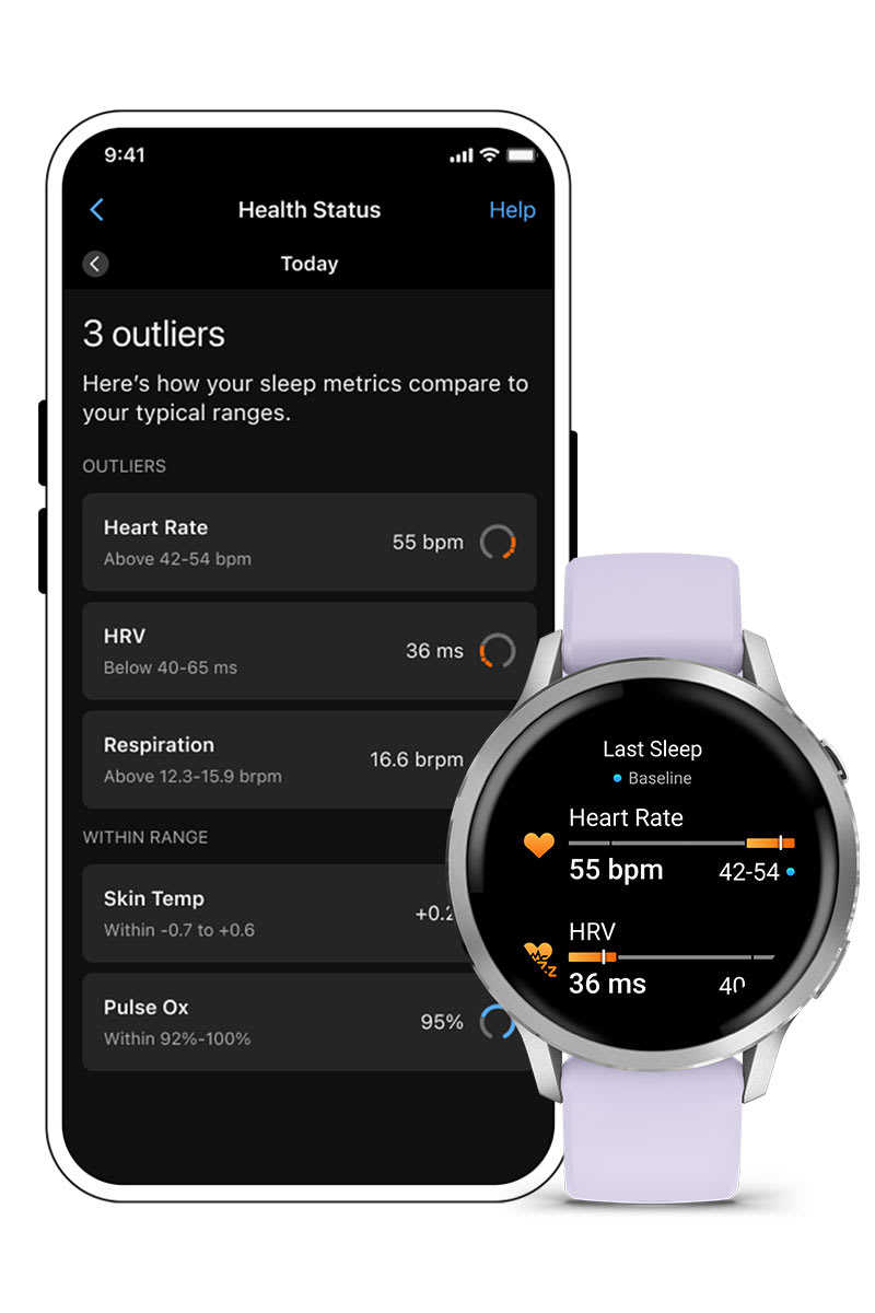 Умные часы Garmin Venu 4 - 41мм Lunar Gold with Bone Silicone Band: СТАТУС ЗДОРОВЬЯ