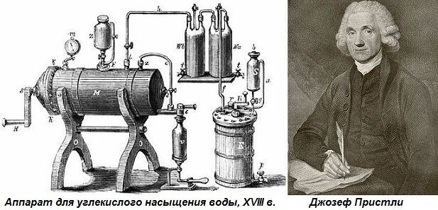 Все про лимонад