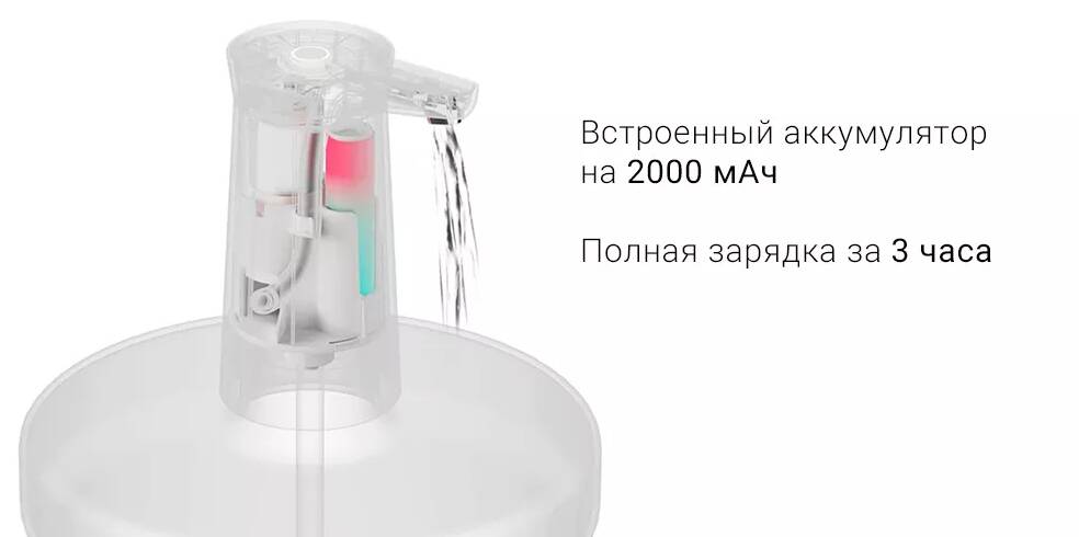Автоматическая помпа Xiaomi Mijia Sothing Water Pump Wireless (DSHJ-S-2004)-описание-3.jpg