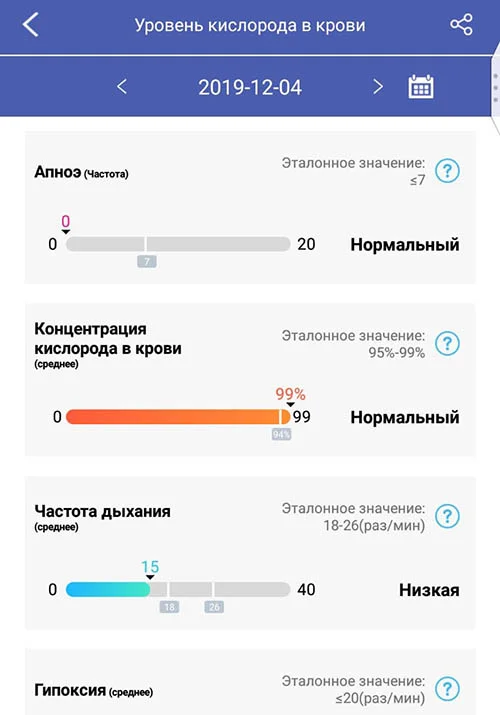 nasyshchenie-krovi-kislorodom-healthband-pro-10-siniy