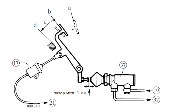 Коробка передач (КПП) для ZF 16 S 151: Технические характеристики