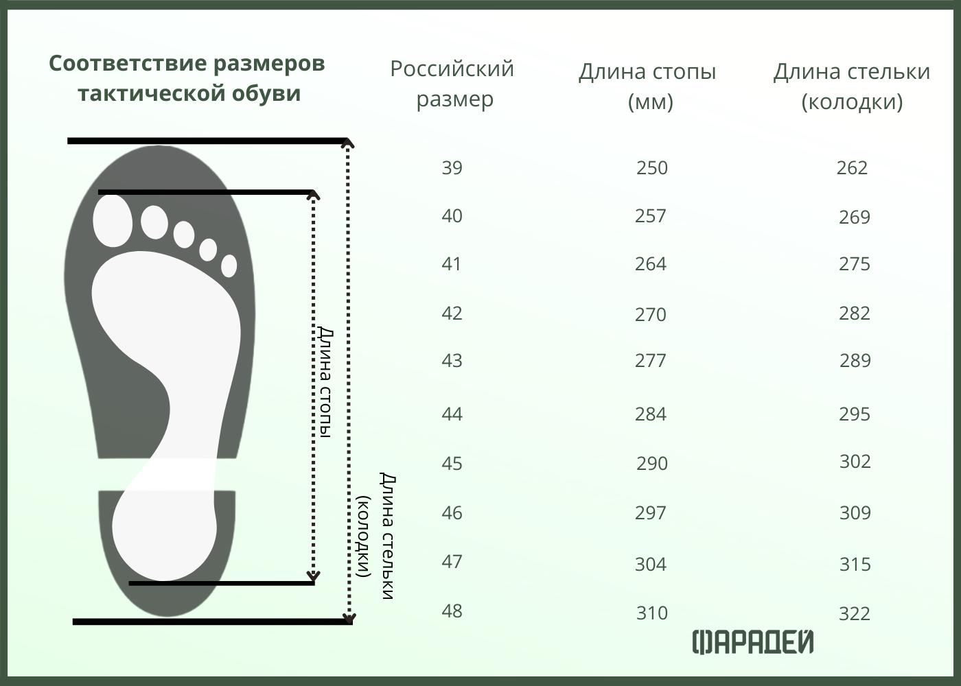 Размер стелек в сантиметрах мужской