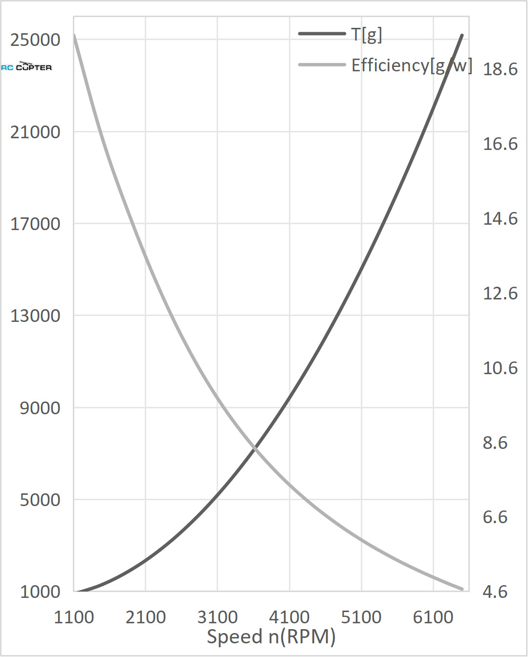 propeller-karbonovyy-vz-26x95-t-motor-para-10 propeller-karbonovyy-vz-26x95-t-motor-para-10.jpg