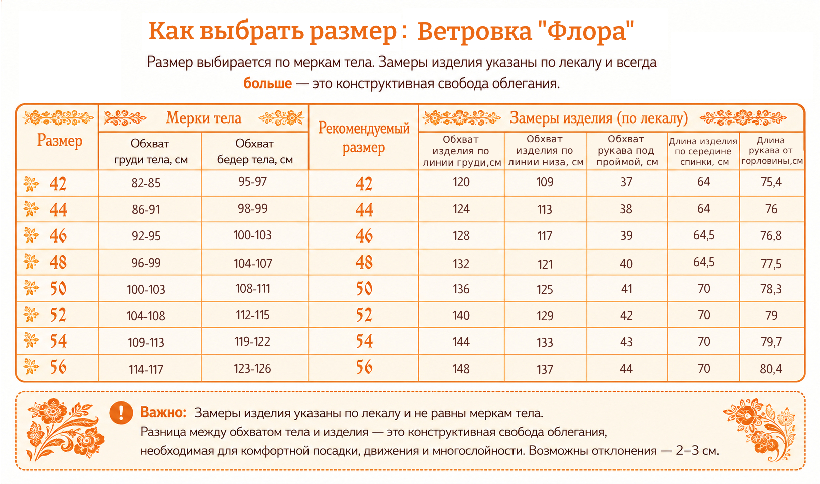 ветровка флора ветровка флора.jpg