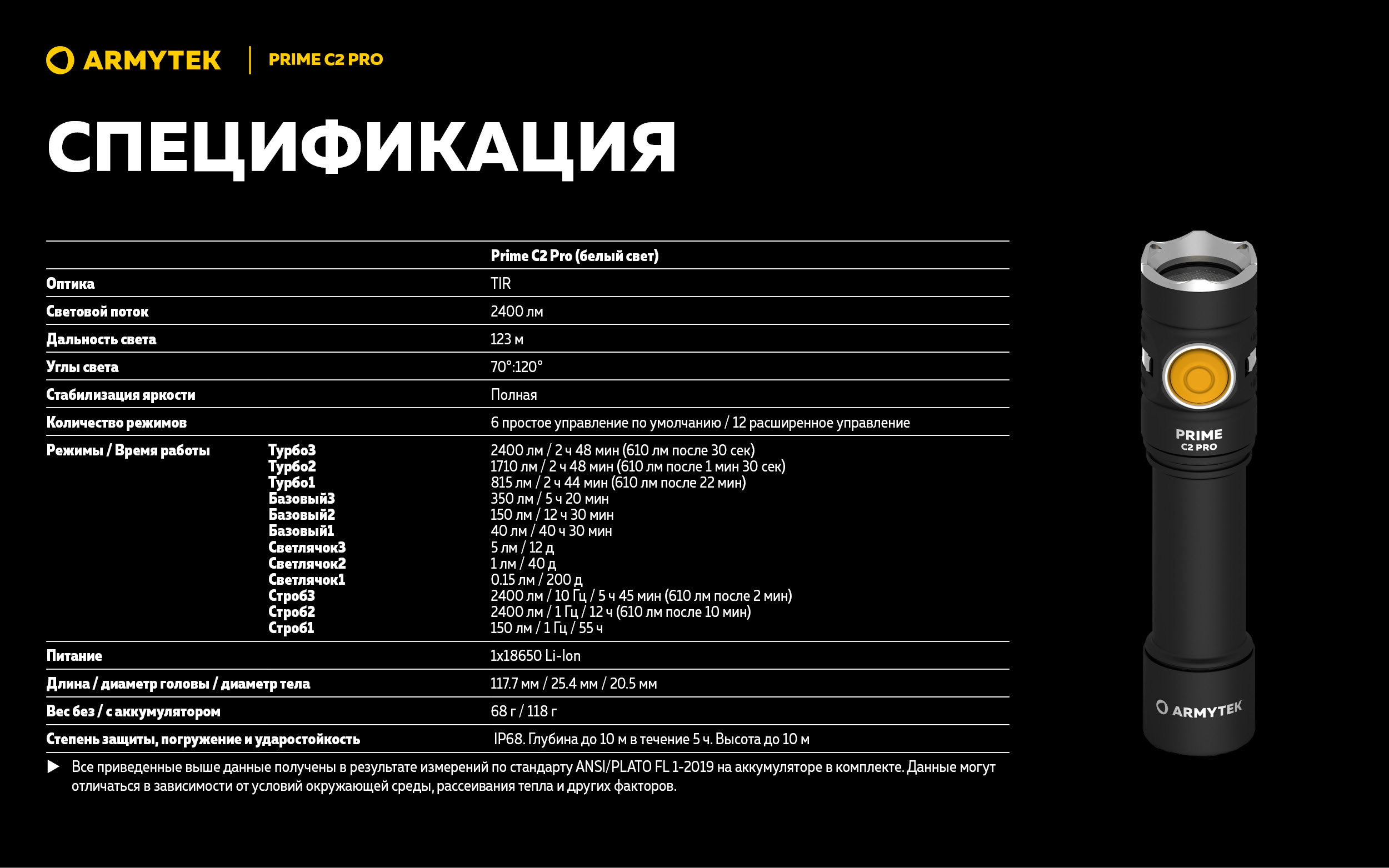 Slides Prime_C2_Pro-RU 20.jpg
