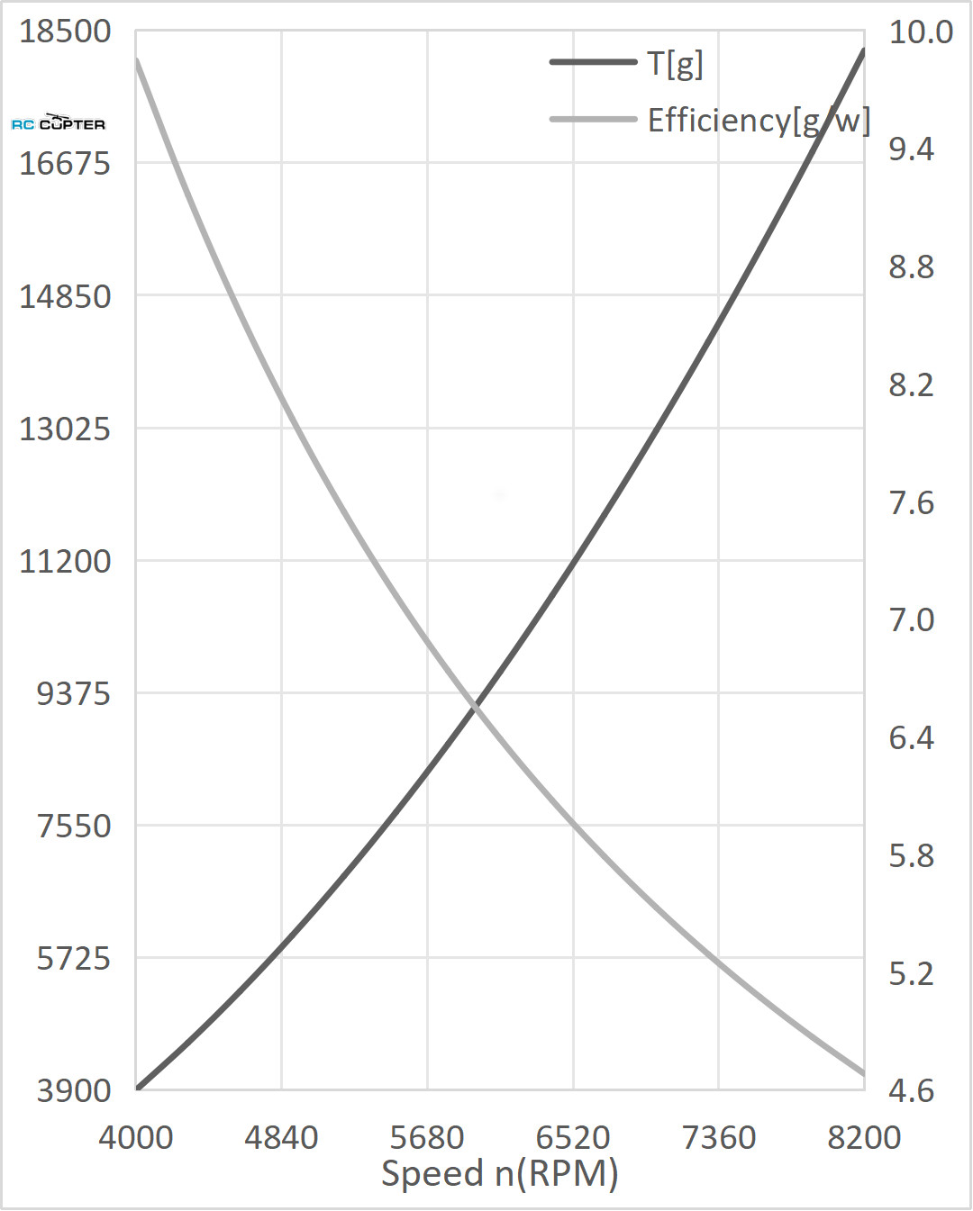 propeller-karbonovyy-vz-22x74-t-motor-para-10 propeller-karbonovyy-vz-22x74-t-motor-para-10.jpg