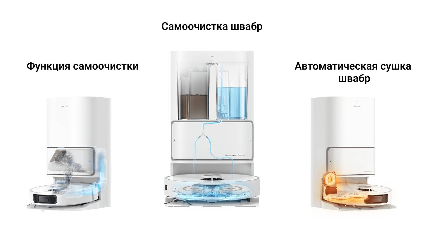 Робот-пылесос Dreame L10 Ultra с функцией самоочистки описание-2.jpeg
