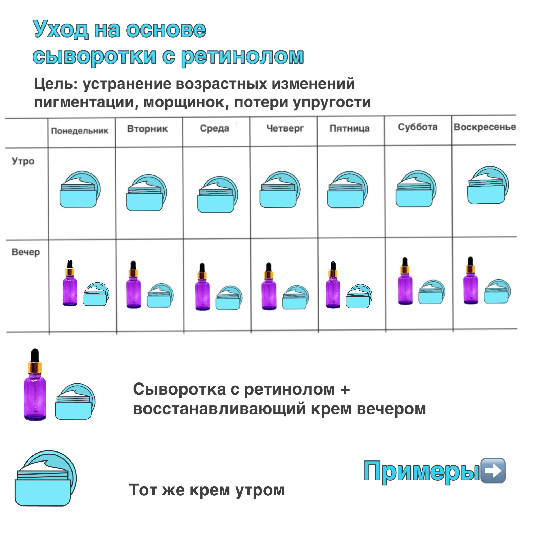 уход один ретинол image-12-01-24-09-40.jpeg