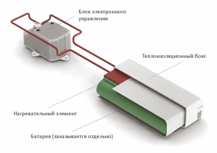 Устройство системы управления подогревом аккумуляторной батареи аварийного светильника для низких температур Formula 65 LED Extreme