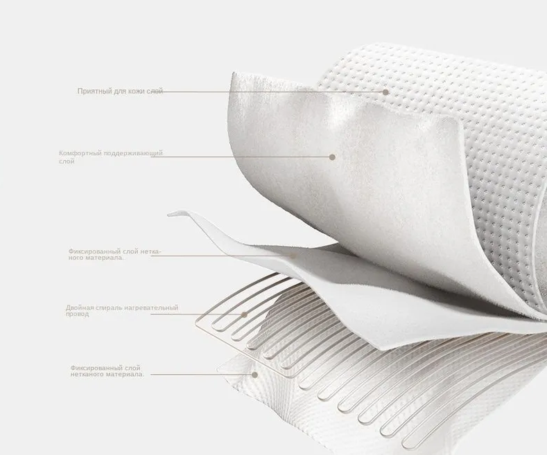 Умная электрическая простыня Xiaomi Mijia Smart Electric Bedsheet (MJDRT018H) -описание-2.jpg