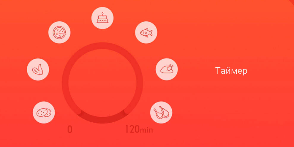 Мини-печь Xiaomi Mijia Electric Oven (MDKXDE1ACM) -описание-8.jpg