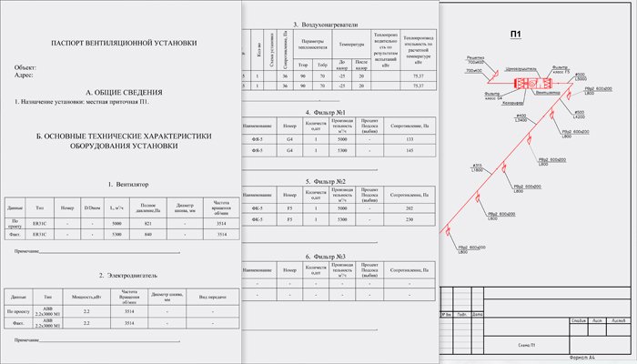 Паспорт на систему вентиляции образец