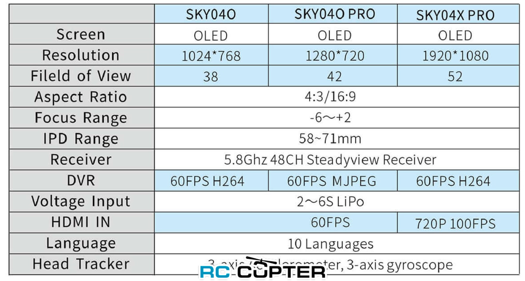 fpv-ochki-skyzone-sky04o-pro-06.jpg
