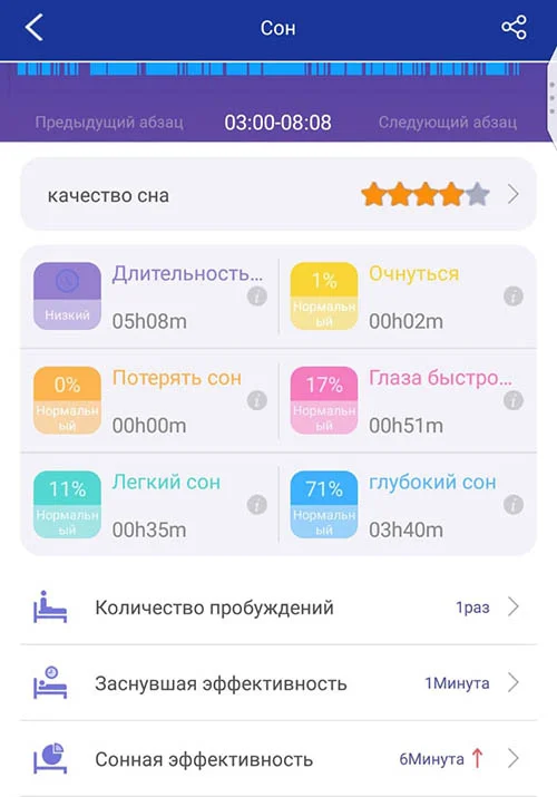 analizator-kachestva-sna-healthband-pro-10