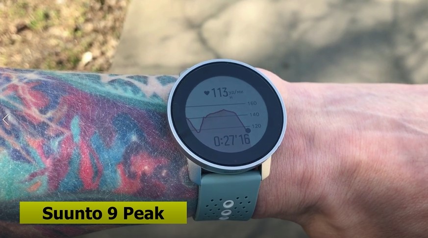 Suunto-Race-Obzor-1.jpg